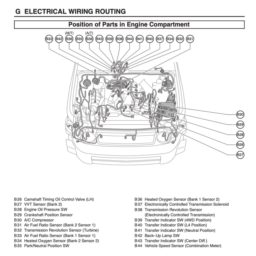TOYOTA FJ CRUISER XJ 10/15 (2007-2022) SERVICE WORKSHOP MANUAL