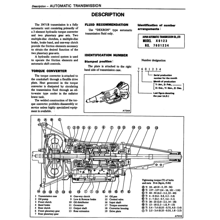 DATSUN PICKUP 720 (1980-1986) SERVICE WORKSHOP MANUAL