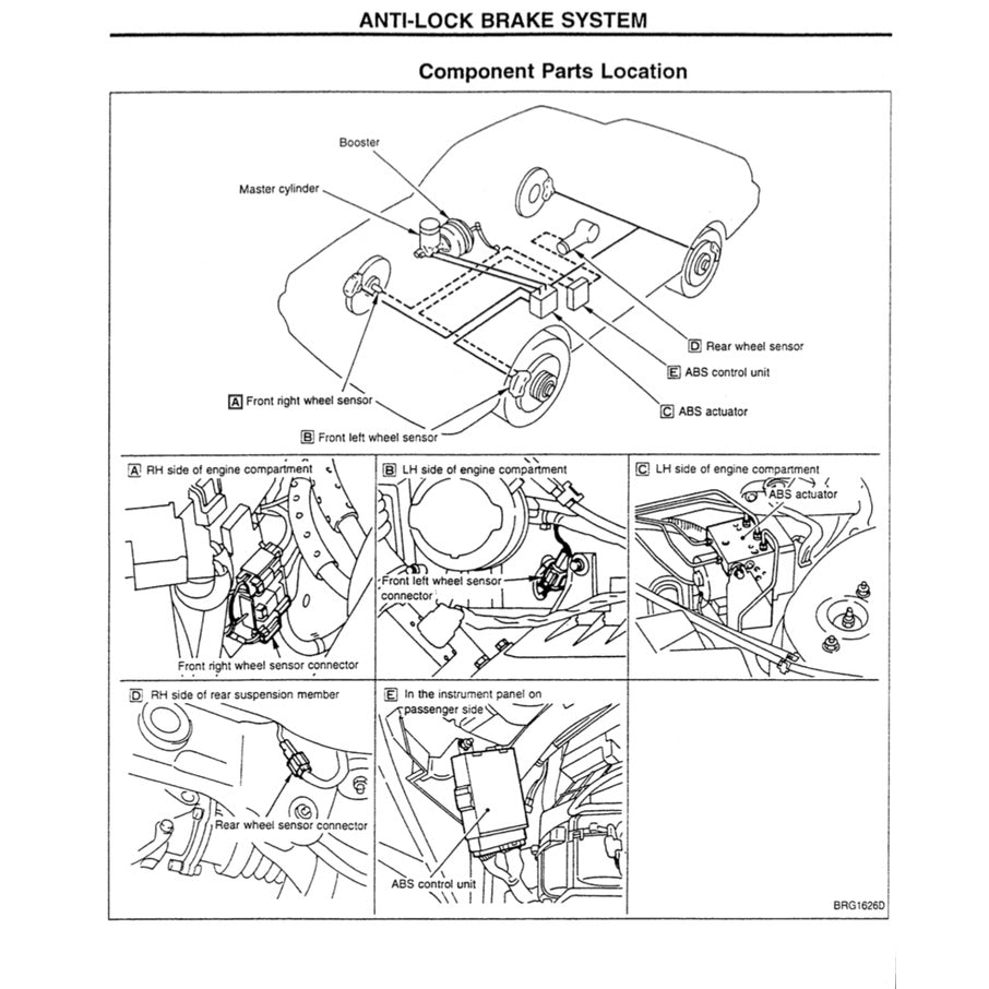 NISSAN SKYLINE GT-R R34 (1999-2002) SERVICE WORKSHOP MANUAL