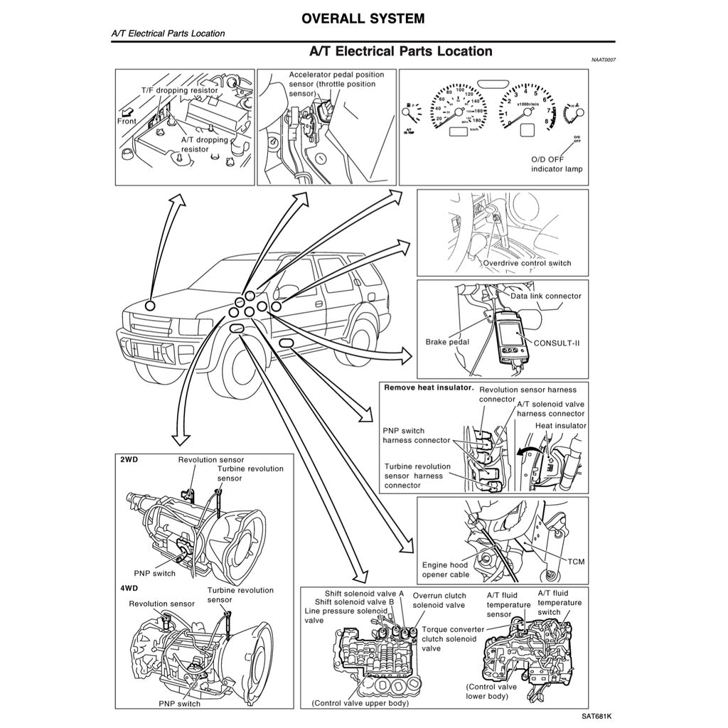 NISSAN TERRANO R50 (1996-2004) SERVICE WORKSHOP MANUAL