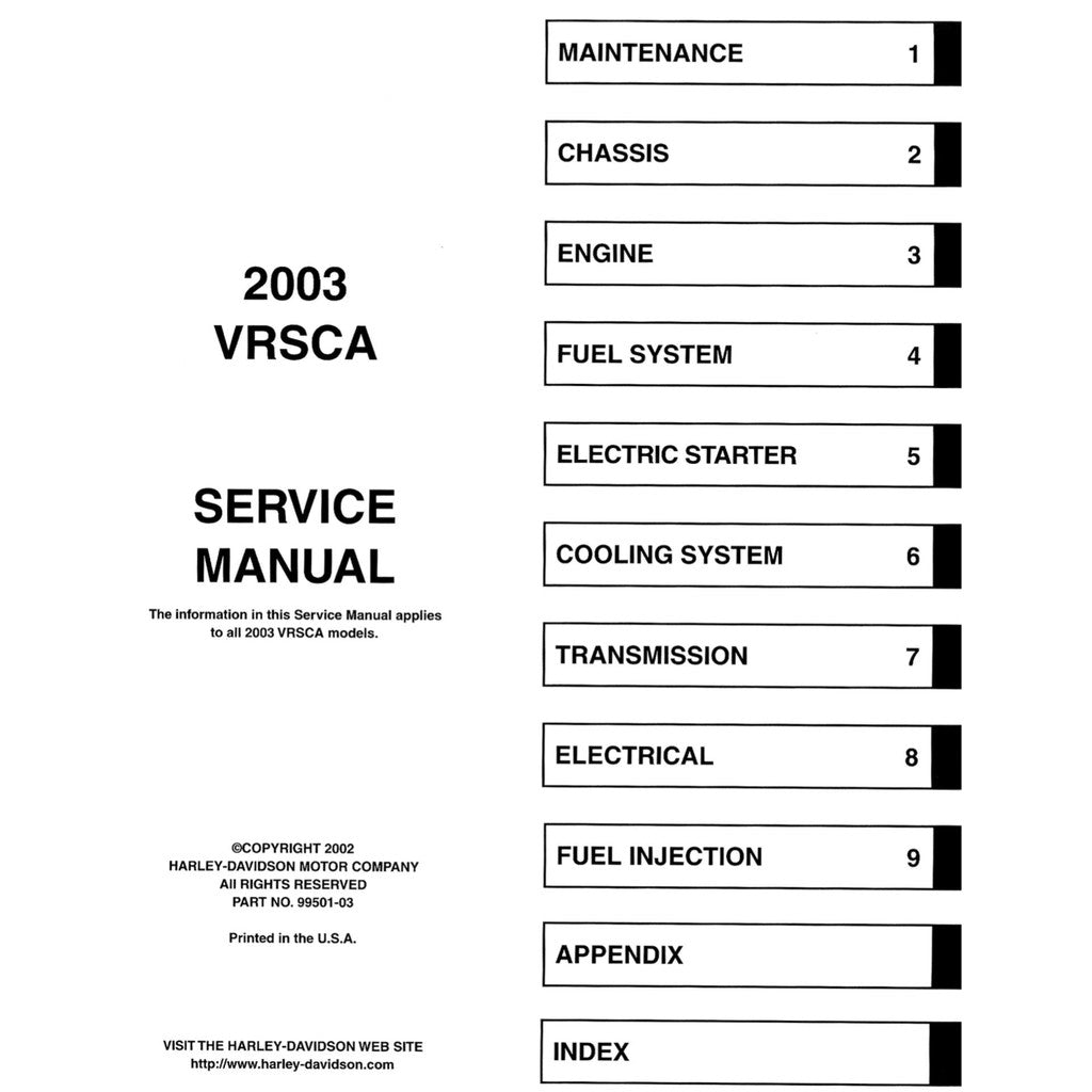 HARLEY DAVIDSON V-ROD VRSCA (2002-2003) SERVICE WORKSHOP MANUAL + PARTS CATALOGUE
