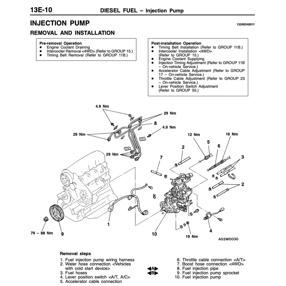 MITSUBISHI TRITON L200 K50/60/70 (1996-2005) SERVICE WORKSHOP MANUAL