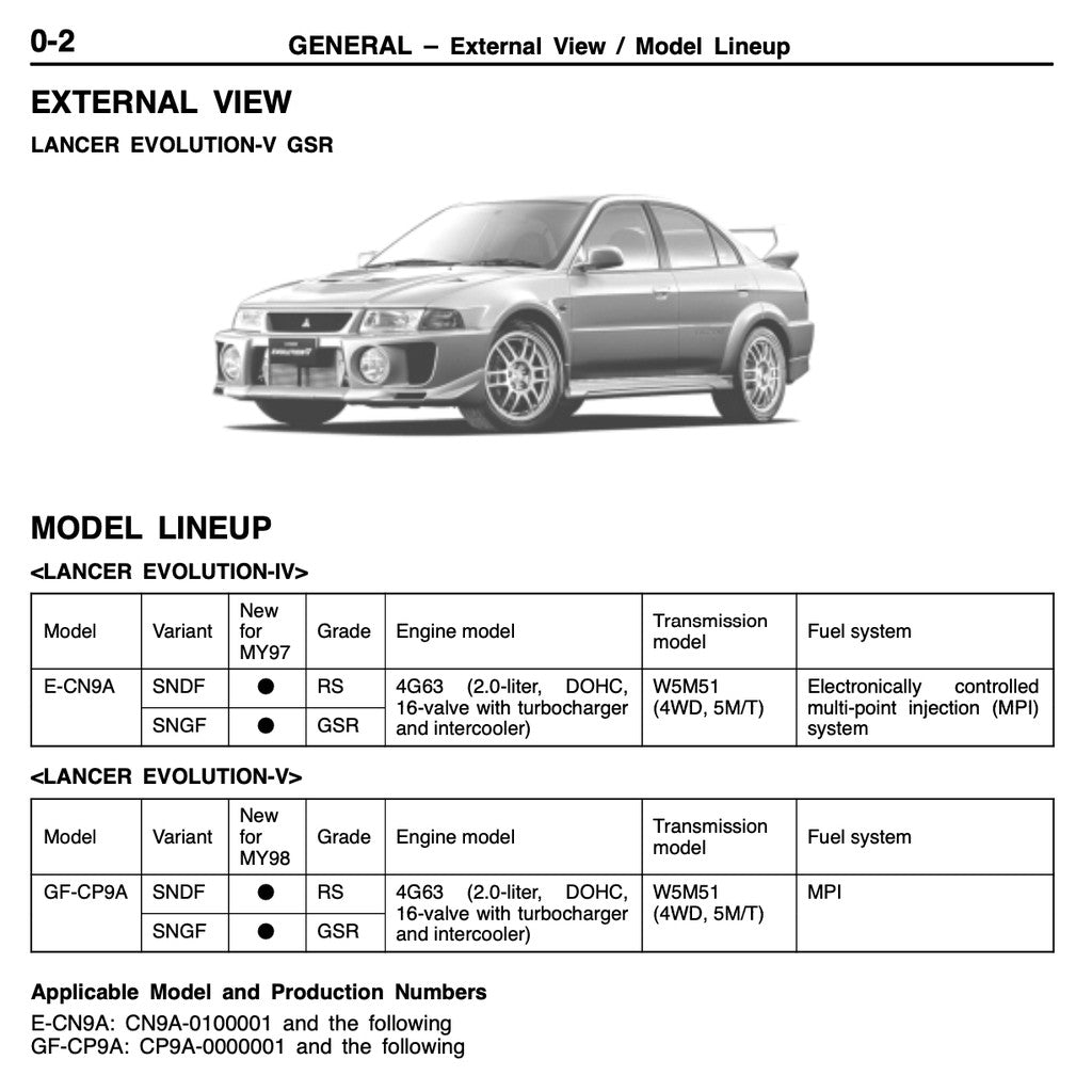 MITSUBISHI LANCER EVO 3,4,5,6,7,8,9,10 (1995-2007) SERVICE WORKSHOP MANUAL