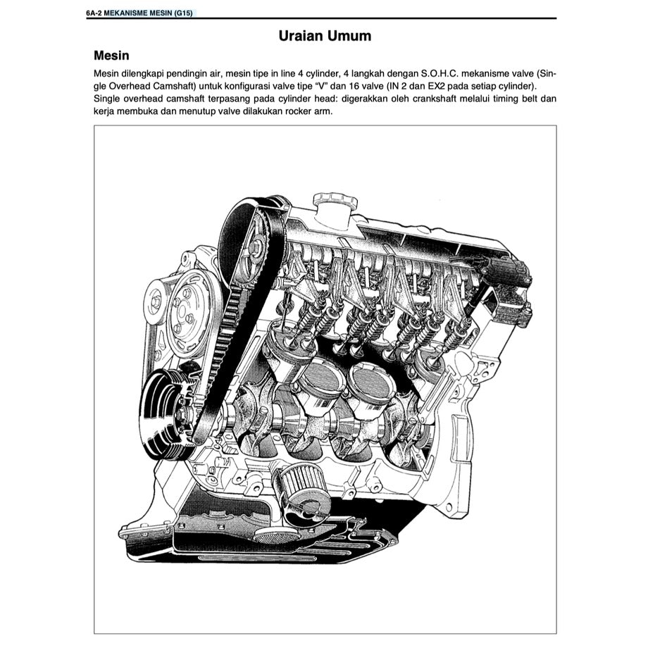 SUZUKI APV (2005-2009) SERVICE WORKSHOP MANUAL - BAHASA INDO VERSION
