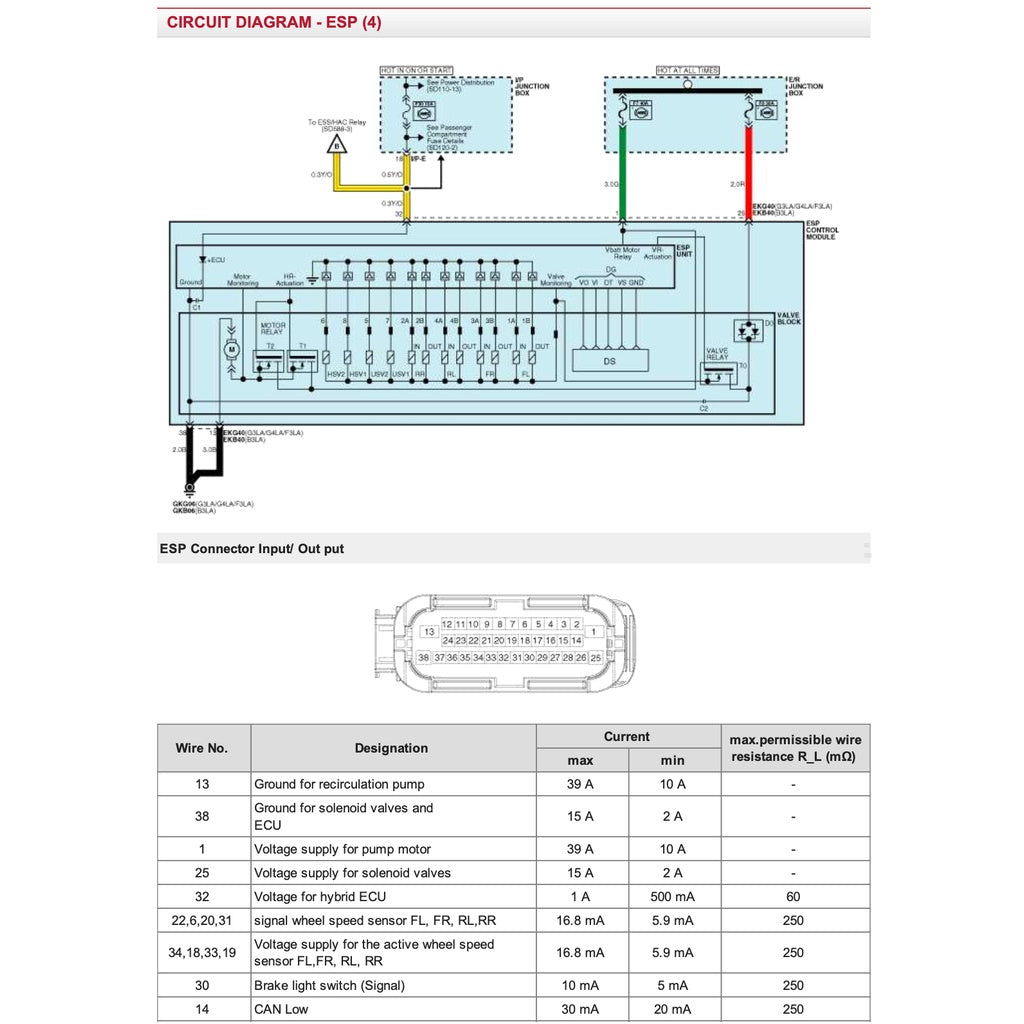 KIA PICANTO TA (2011-2017) SERVICE WORKSHOP MANUAL