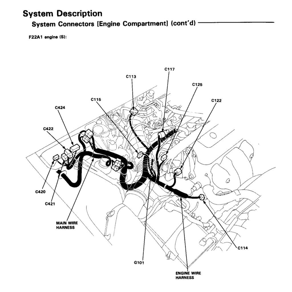 HONDA PRELUDE BA3-8/9 BB4 (1992-1996) SERVICE WORKSHOP MANUAL