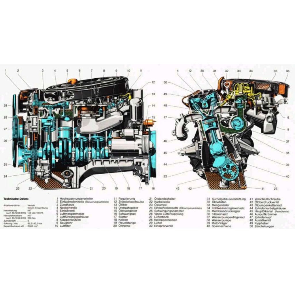 MERCEDES-BENZ ENGINE M103 E 2.6L-3.0L (1984-1997) SERVICE WORKSHOP MANUAL