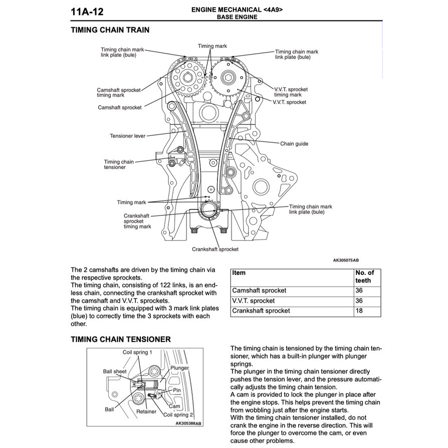 MITSUBISHI COLT Z30 RalliArt (2005-2012) SERVICE WORKSHOP MANUAL