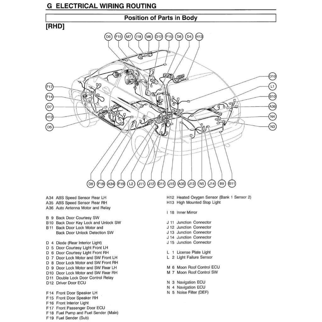 LEXUS RX300 XU10 (1998-2003) SERVICE WORKSHOP MANUAL