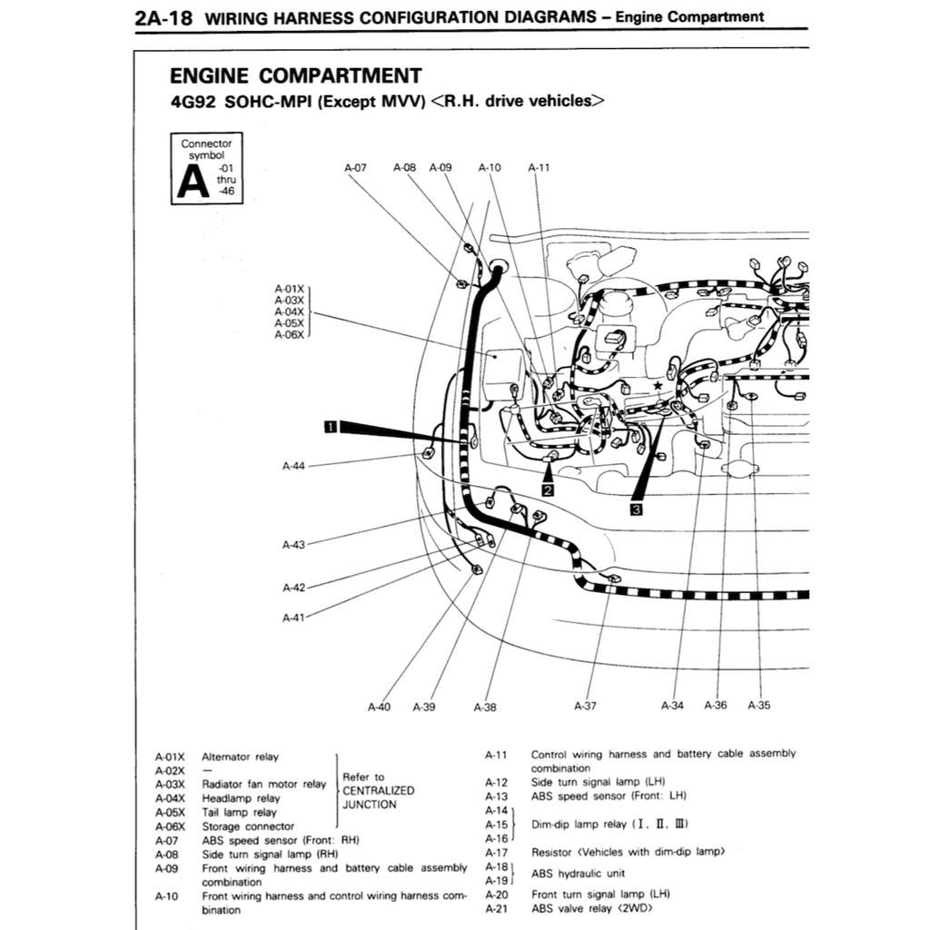 PROTON WIRA VDO / MMC (1993-2009) / MITSUBISHI COLT/LANCER (1992-1995) SERVICE WORKSHOP MANUAL