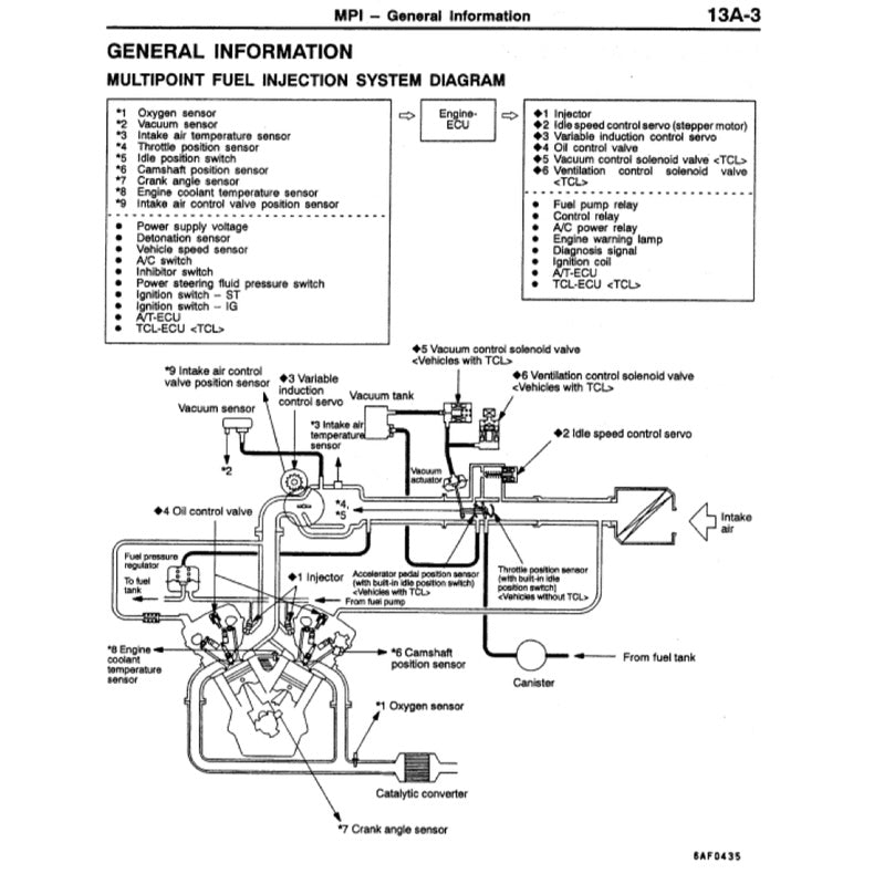 MITSUBISHI FTO (1994-2000) SERVICE WORKSHOP MANUAL