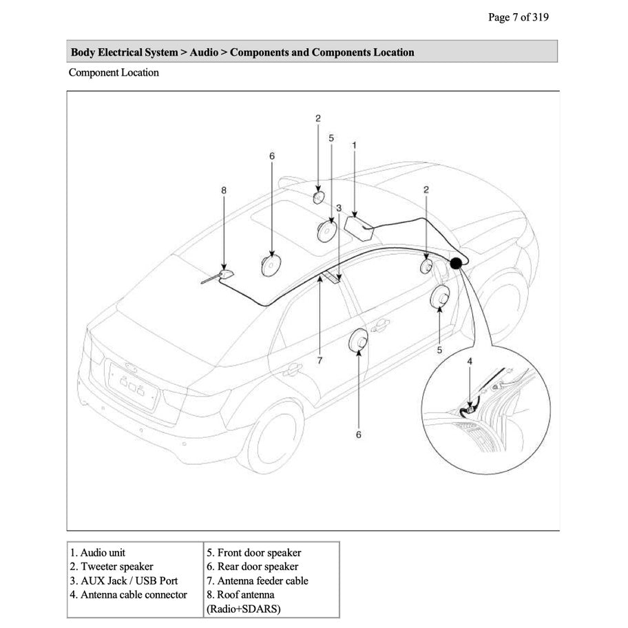 KIA CERATO FORTE TD (2008-2013) SERVICE WORKSHOP MANUAL
