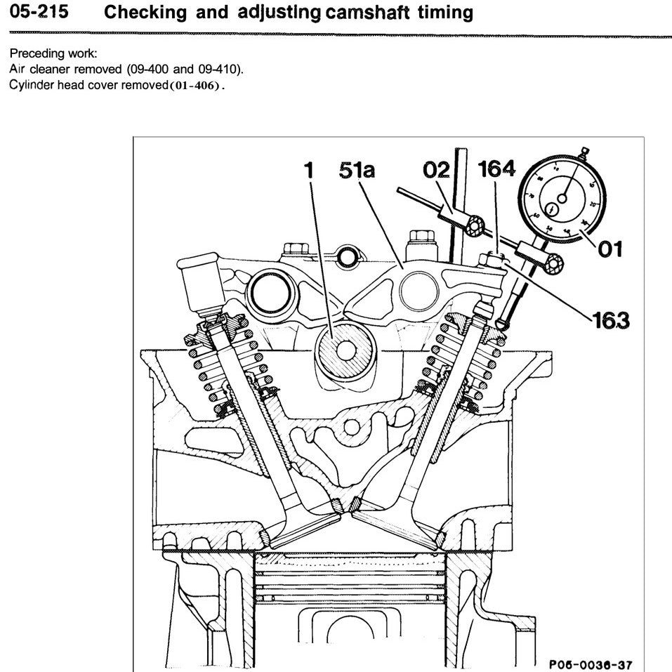 MERCEDES-BENZ 190 W201 (1982-1993) SERVICE WORKSHOP MANUAL LIBRARY