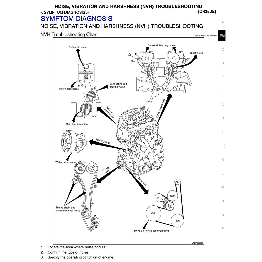 Nissan X-Trail T31 (2007-2013) SERVICE WORKSHOP MANUAL