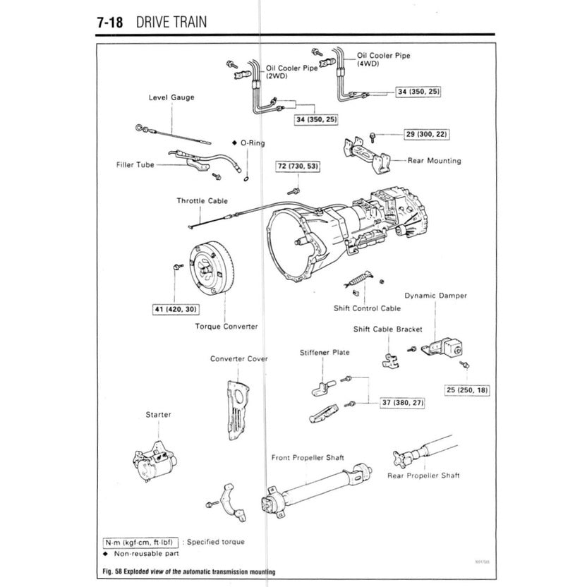 TOYOTA ESTIMA/PREVIA TCR10/20 (1991-1999) SERVICE WORKSHOP MANUAL