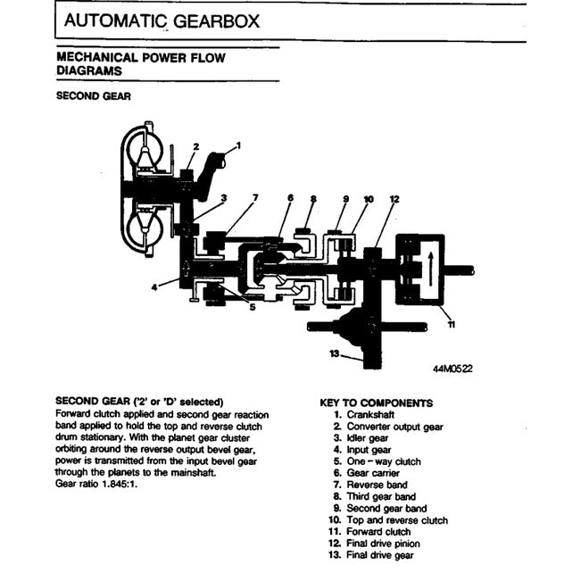 MINI-ROVER CLASSIC (1993-2000) SERVICE WORKSHOP MANUAL