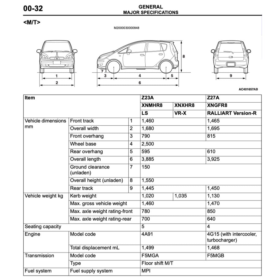 MITSUBISHI COLT Z30 RalliArt (2005-2012) SERVICE WORKSHOP MANUAL