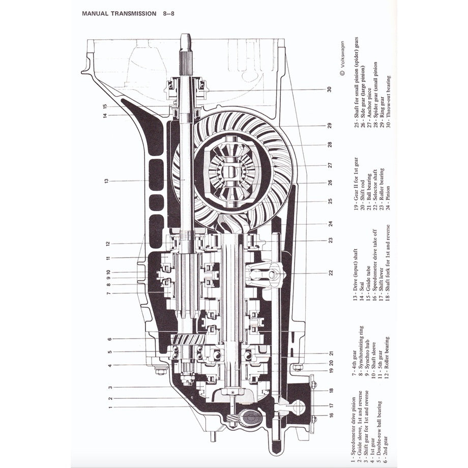 PORSCHE 914/4 (1970-1976) SERVICE WORKSHOP MANUAL