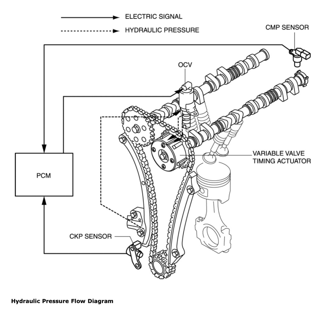 MAZDA 6 GH (2007-2013) SERVICE WORKSHOP MANUAL