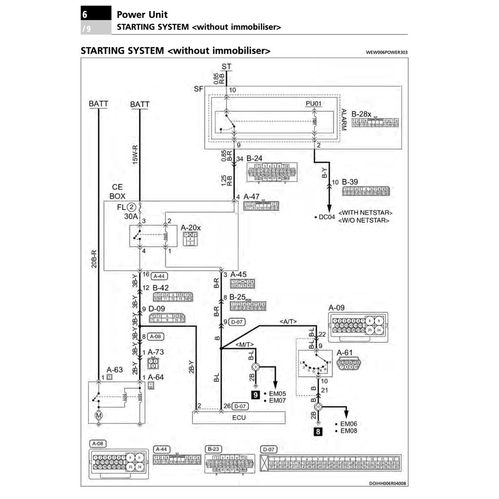 SATRIA NEO PROTON SATRIA NEO (2006-2015) SERVICE WORKSHOP MANUAL
