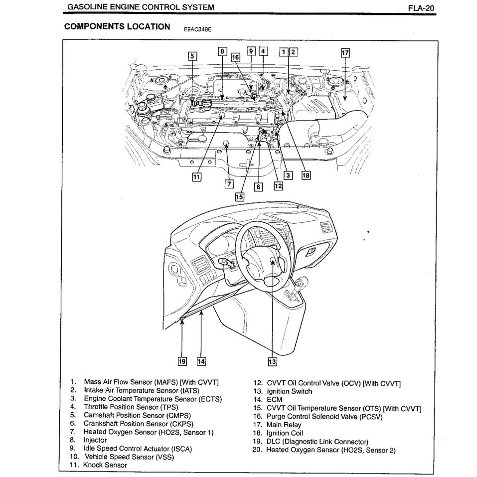 HYUNDAI TUCSON JM (2004-2009) SERVICE WORKSHOP MANUAL
