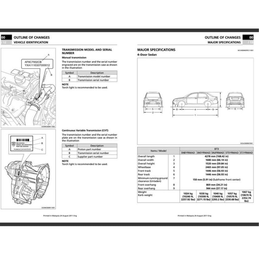 PROTON SAGA FLX (2011-2016) SERVICE WORKSHOP MANUAL