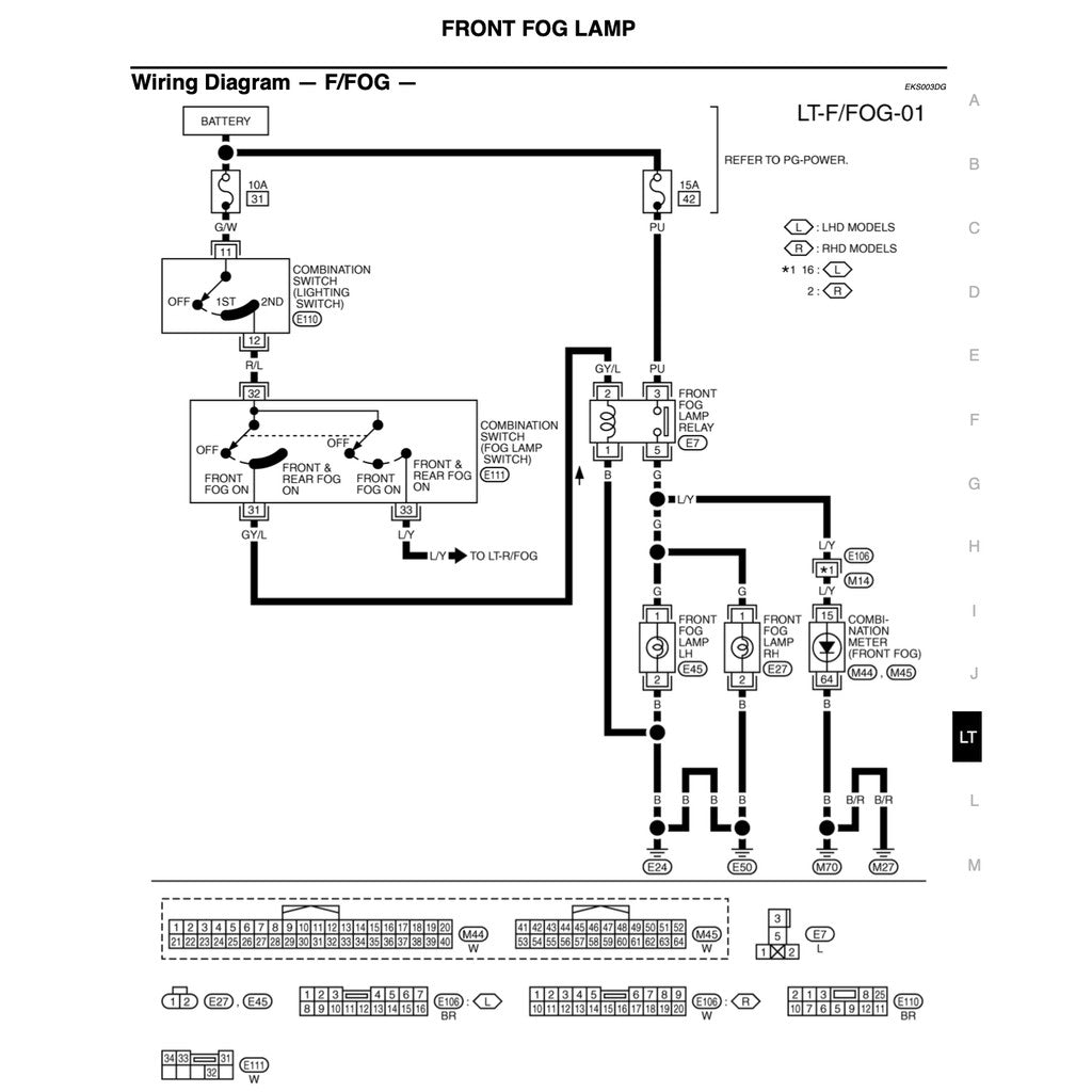 NISSAN X-TRAIL T30 (2001-2008) SERVICE WORKSHOP MANUAL