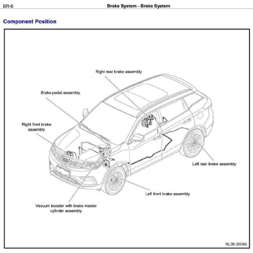 PROTON X70 (2019-2023) SERVICE WORKSHOP MANUAL WORKBOOK