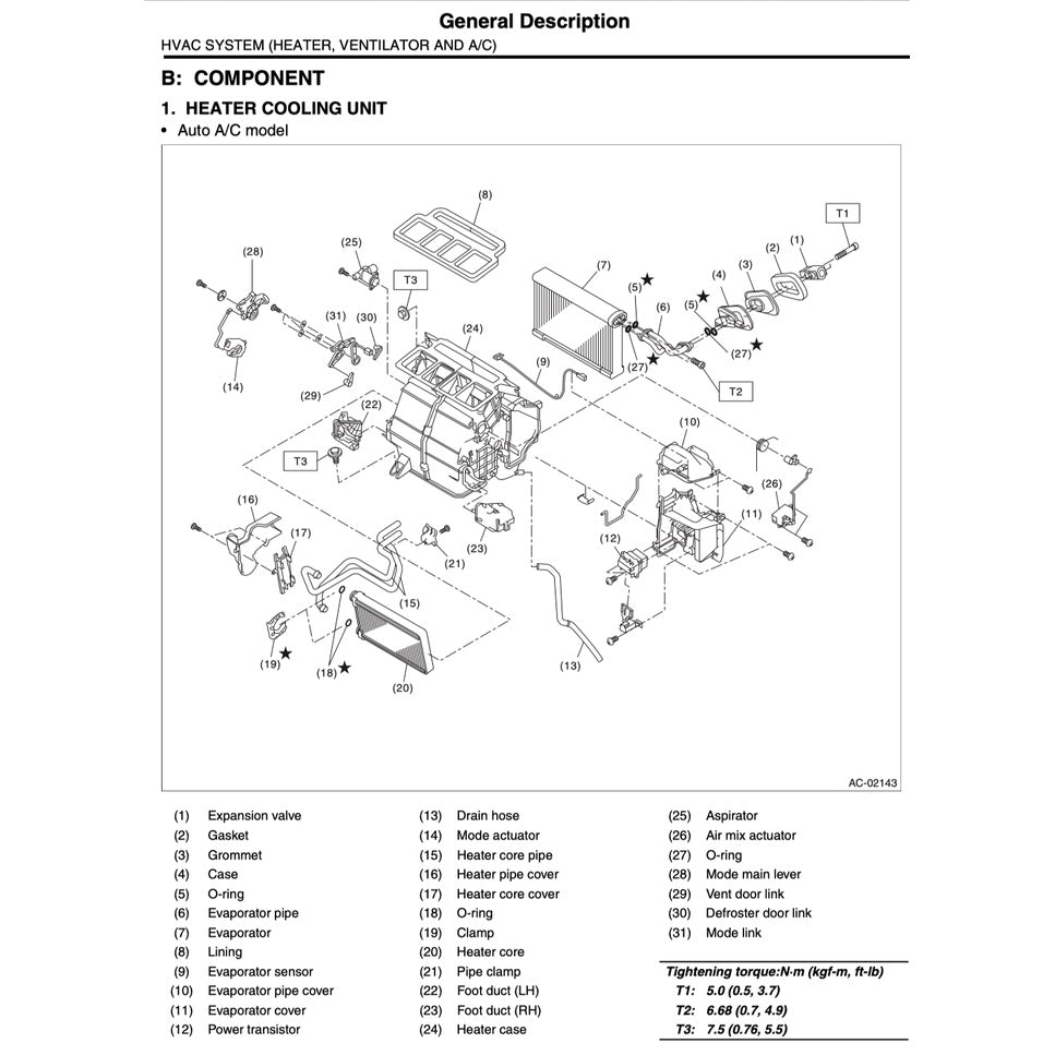SUBARU FORESTER SH (2009-2013) SERVICE WORKSHOP MANUAL