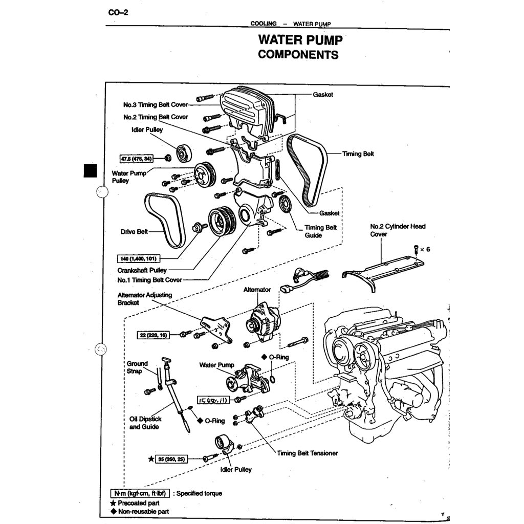 4AGE TOYOTA ENGINE 4A-GE (20V) "BLACKTOP" SERVICE WORKSHOP MANUAL + DIAGNOSTIC MANUAL + WIRING DIAGRAMS/ECU PINOUTS