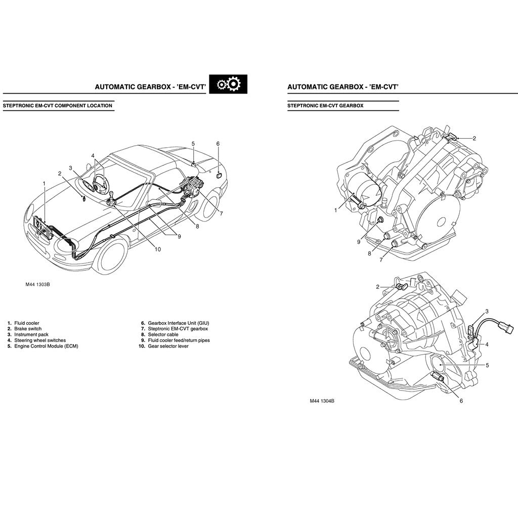 MGF ROVER (1995-2002) FACTORY SERVICE REPAIR WORKSHOP MANUAL