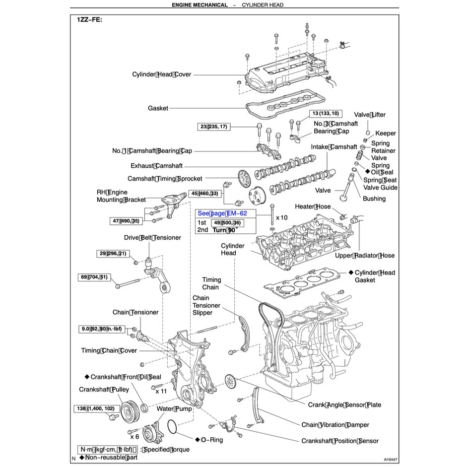 TOYOTA ENGINE 1ZZ-FE / 2ZZ-GE SERVICE REPAIR WORKSHOP MANUAL