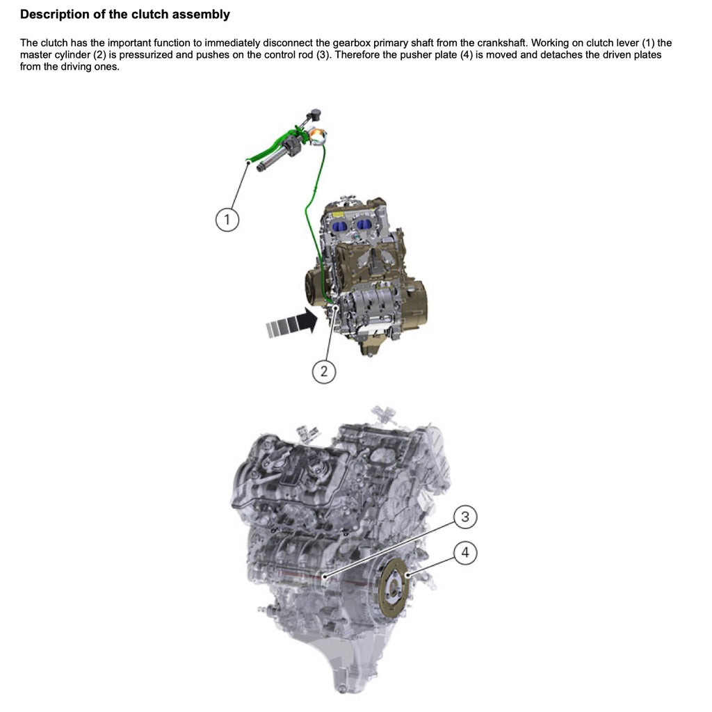 DUCATI PANIGALE V4S (2018+) SERVICE WORKSHOP MANUAL