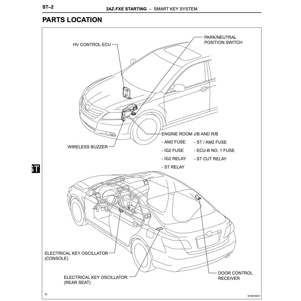 TOYOTA CAMRY HYBRID AVV50 (2012-2017) SERVICE WORKSHOP MANUAL