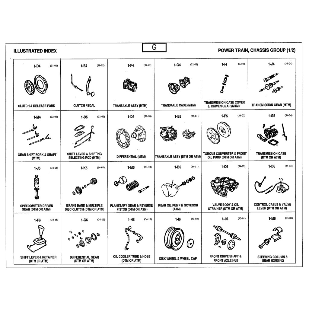 PERODUA KELISA (2001-2007) SERVICE WORKSHOP MANUAL