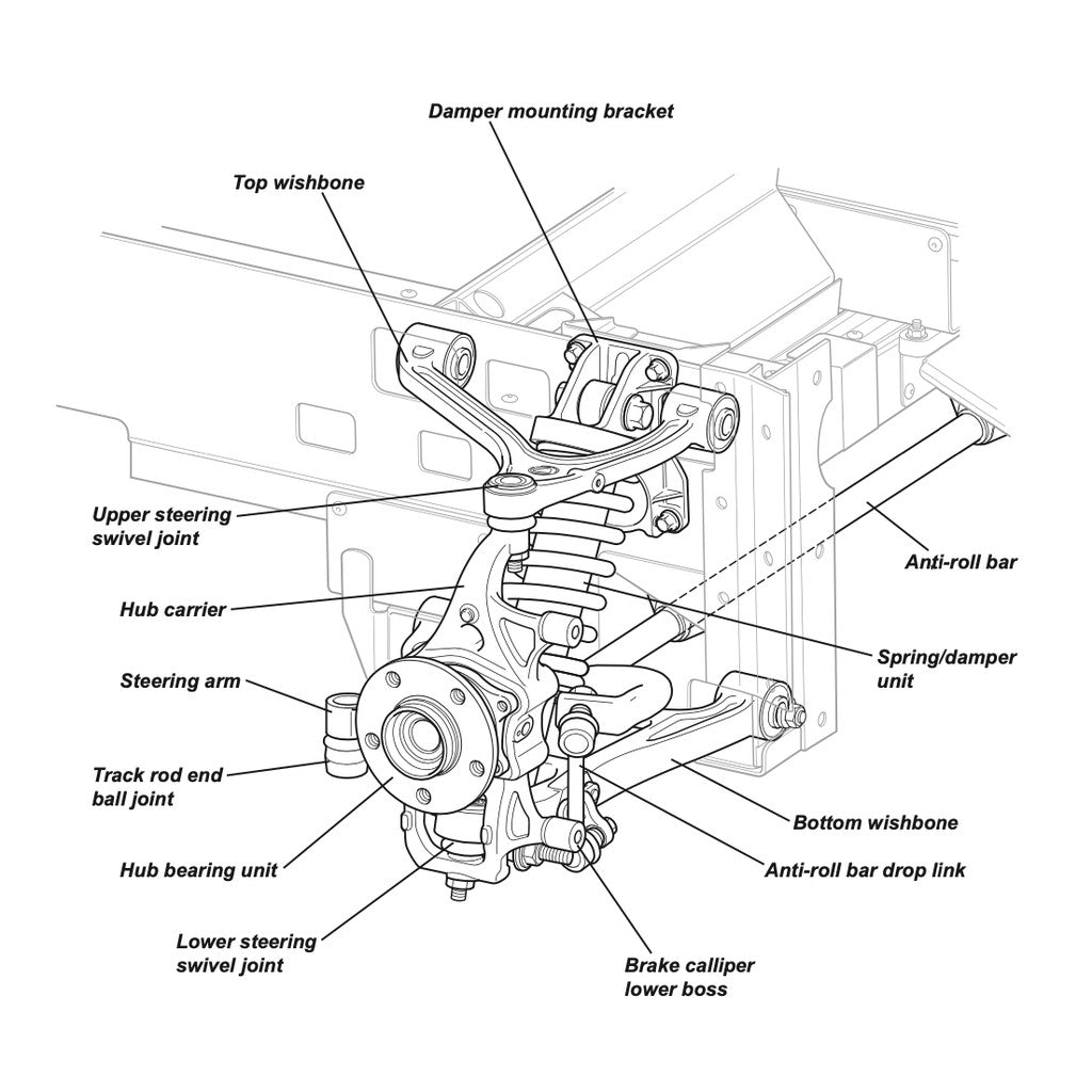 LOTUS EVORA (2010-2021) SERVICE NOTES WORKSHOP MANUAL