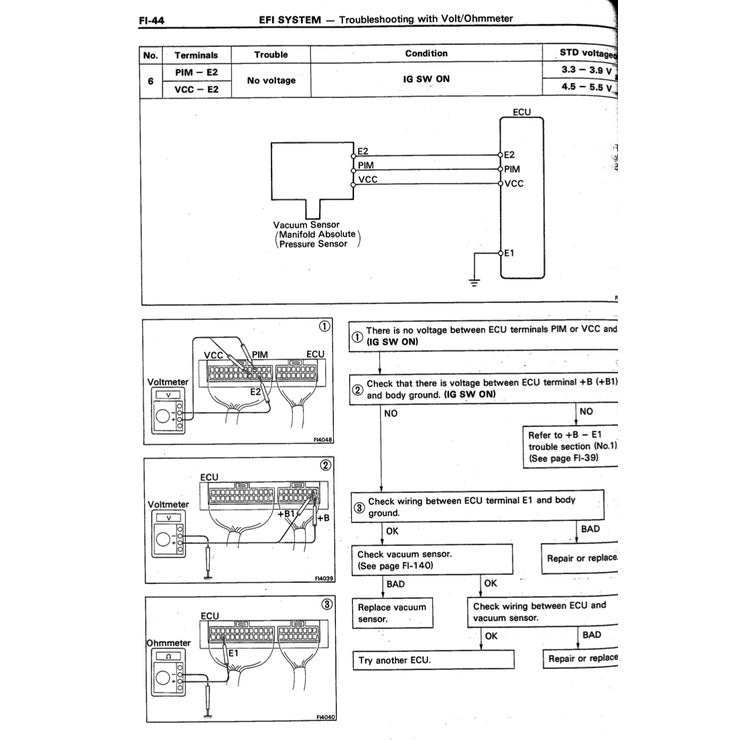 TOYOTA ENGINE 4A-FE / 4A-GE (16V) SERVICE REPAIR WORKSHOP MANUAL