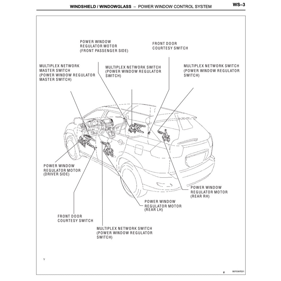 TOYOTA HARRIER II XU30 (2003-2009) SERVICE WORKSHOP MANUAL