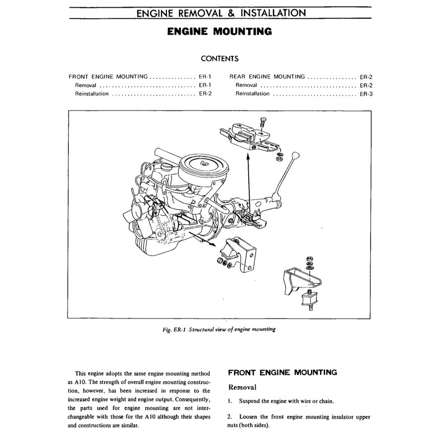 DATSUN 1200 B110 (1970-1973) SERVICE WORKSHOP MANUAL