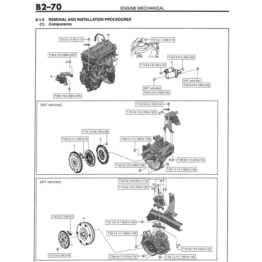 PERODUA MYVI M800 (2017-2021) SERVICE WORKSHOP MANUAL