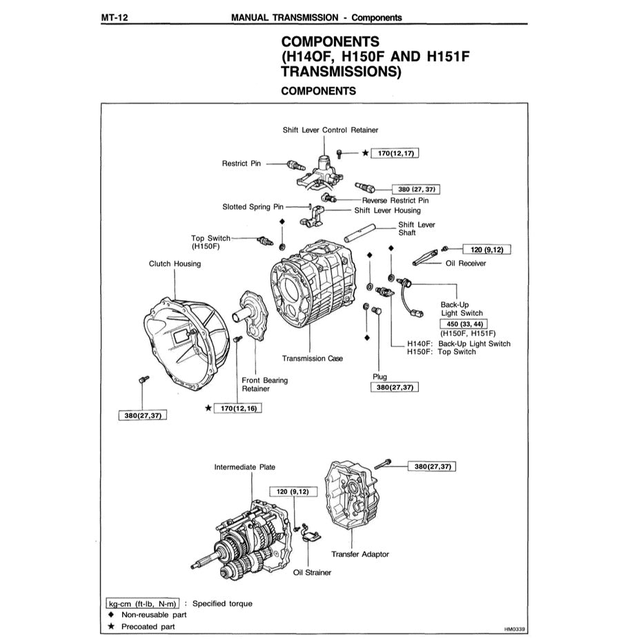 TOYOTA LAND CRUISER J80 (1990-1997) SERVICE WORKSHOP MANUAL