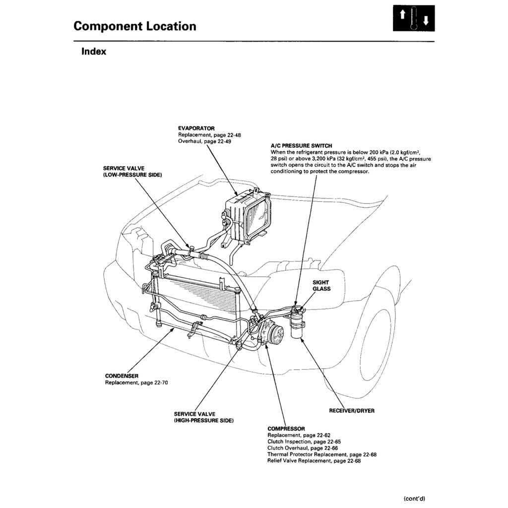 CRV HONDA CR-V (1997-2001) SERVICE WORKSHOP MANUAL