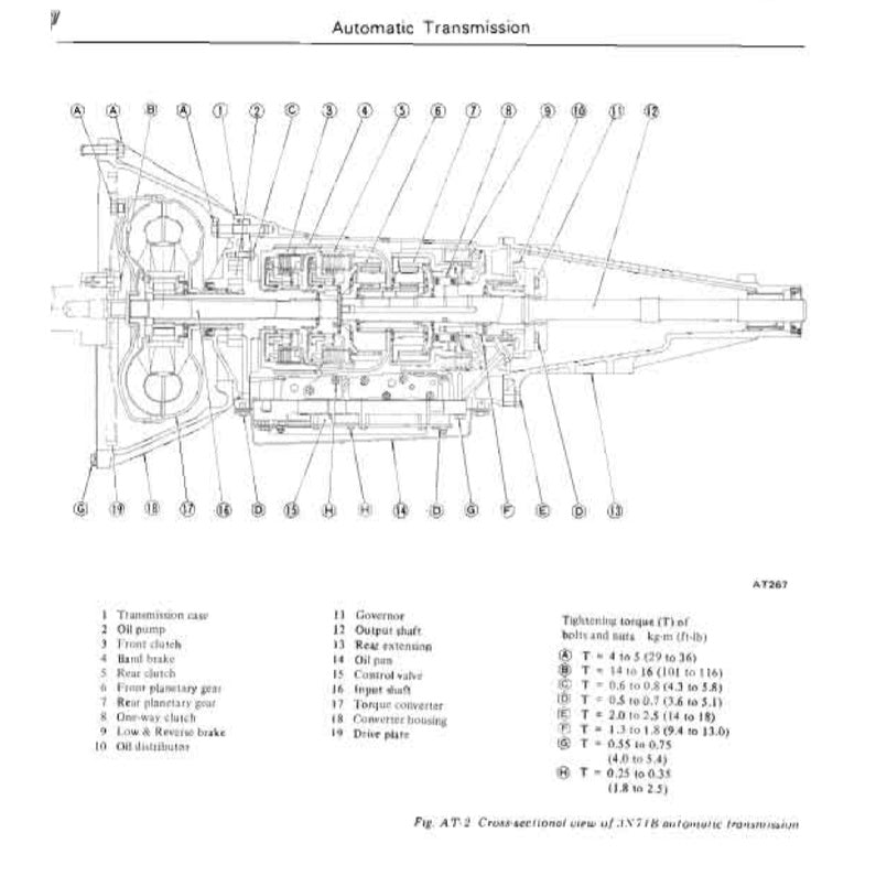 DATSUN 260Z S30 (1974-1978) SERVICE WORKSHOP MANUAL + PARTS CATALOGUE