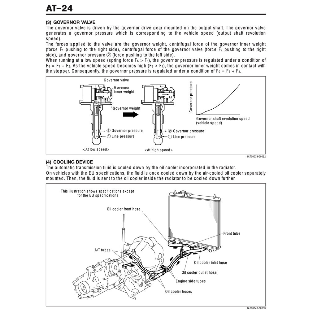 PERODUA KEMBARA (1998-2007) SERVICE WORKSHOP MANUAL WORKBOOK + SUPPLEMENT CT