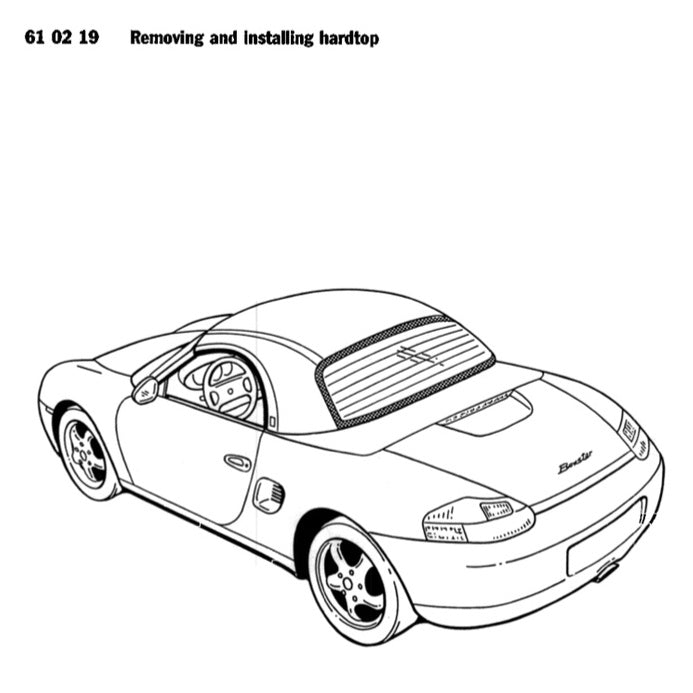 PORSCHE 986 (1997-2004) CONVERTIBLE TOP SERVICE REPAIR MANUAL