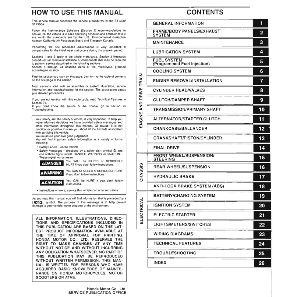 HONDA ST1300/A (2003-2010) SERVICE WORKSHOP MANUAL + PARTS CATALOGUE + OWNER'S MANUAL