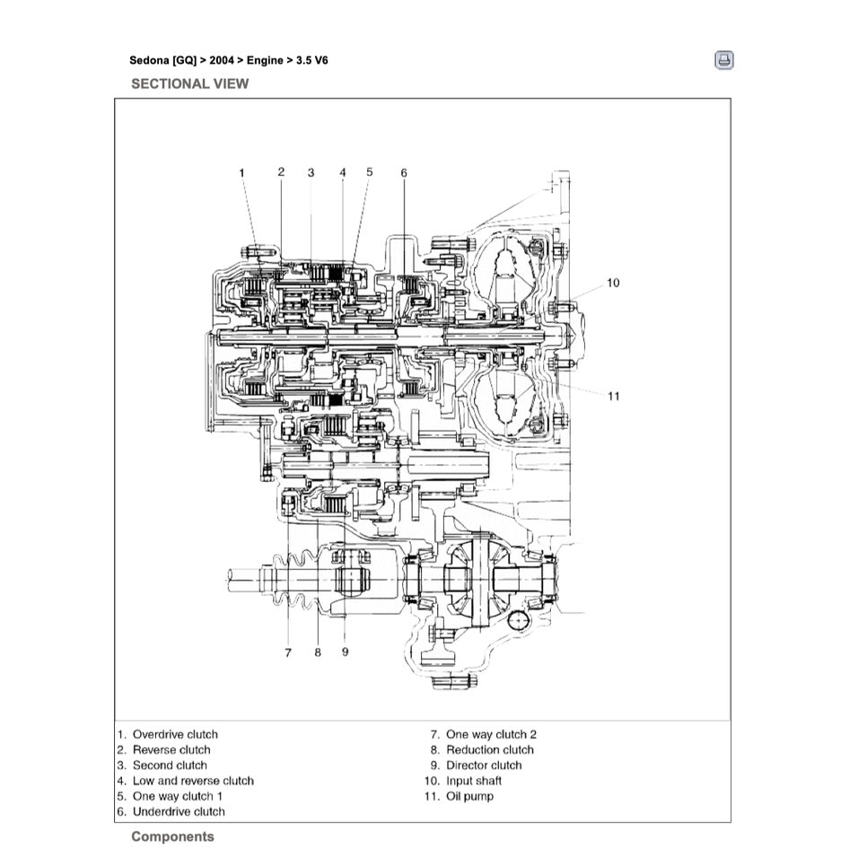 KIA SEDONA/CARNIVAL NAZA RIA KV-II (2002-2006) SERVICE WORKSHOP MANUAL