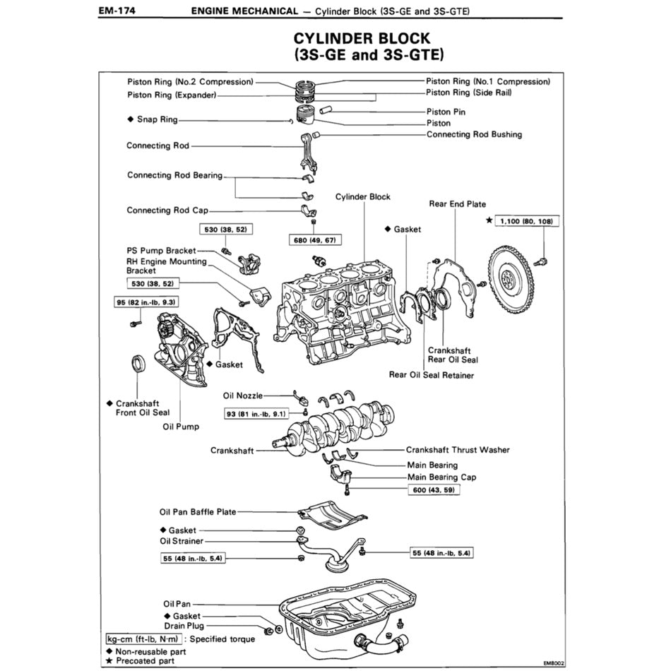 TOYOTA ENGINE 3S-GE / 3S-GTE/ 5S-FE SERVICE REPAIR WORKSHOP MANUAL