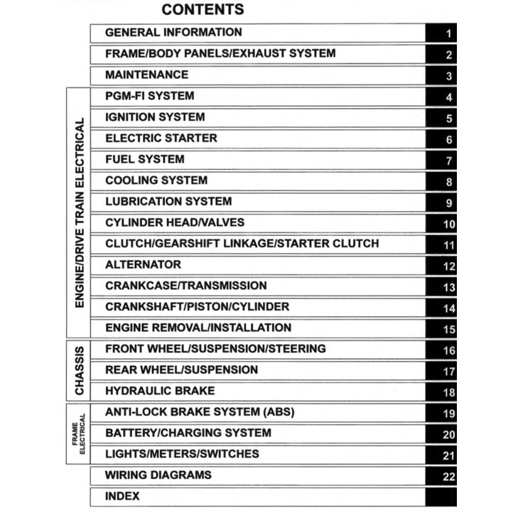 HONDA CBR650R CBR650 RH01 (2019-2020) SERVICE WORKSHOP MANUAL + PARTS CATALOGUE + OWNER'S MANUAL / CBR 650 R