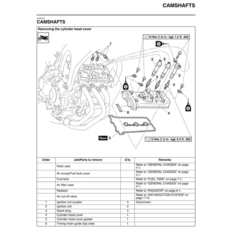 YAMAHA TRACER MT-09 MT09 (2015-2016) SERVICE WORKSHOP MANUAL+ PARTS CATALOGUE + OWNER'S MANUAL